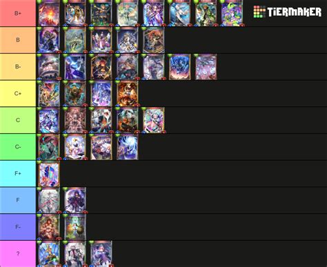 shadowverse take two tier list|Shadowverse Tier List [Mar. 2024 Update] .